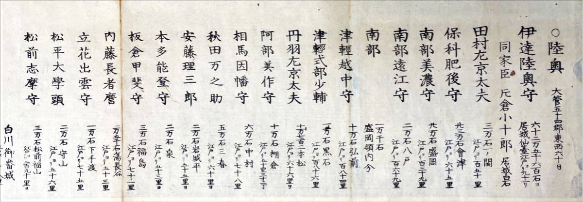 17000円 陸奥出羽國郡行程全圖附越後半國 - 古地図 17000円 陸奥出羽國郡行程全圖附越後半國 - 古地図