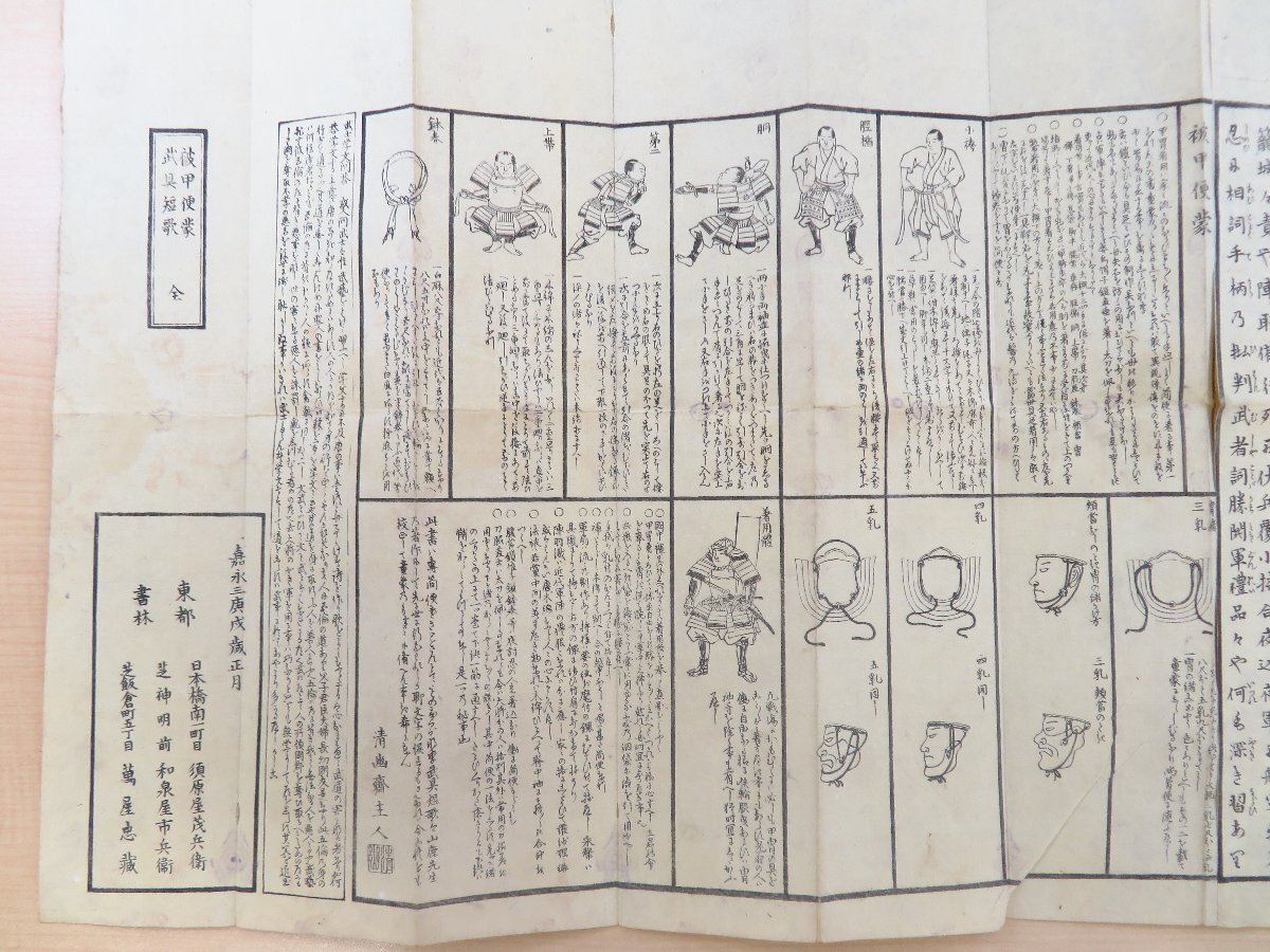 公式通販 - 人気アイテム多数 清幽斎主人『武具短歌 被甲便蒙』嘉永3年 江戸時代 万屋忠蔵他刊 和書