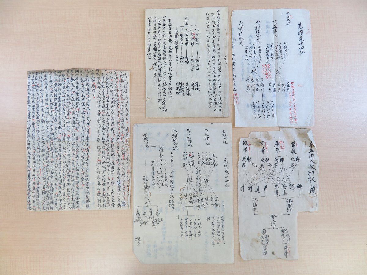6800円 延命寺旧蔵書(岐阜県土岐市)『西谷名目』二種一括 6800円 延命寺旧蔵書(岐阜県土岐市)『西谷名目』二種一括