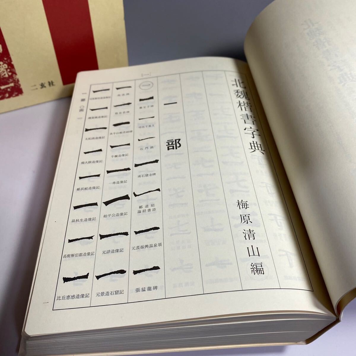 北魏楷書字典 梅原清山編 二玄社