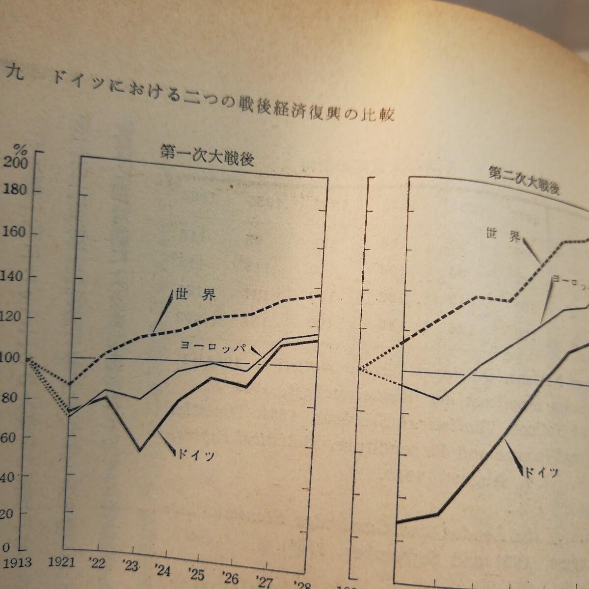 資本蓄積の研究_画像8