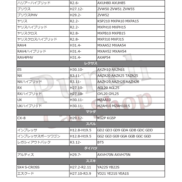  фильтр кондиционера Mazda CX-8 KG2P KG5P H29.12- TK48-61-J6X с активированным углем .5 слой структура запах плесень меры автомобильный почтовая доставка бесплатная доставка PEA60S