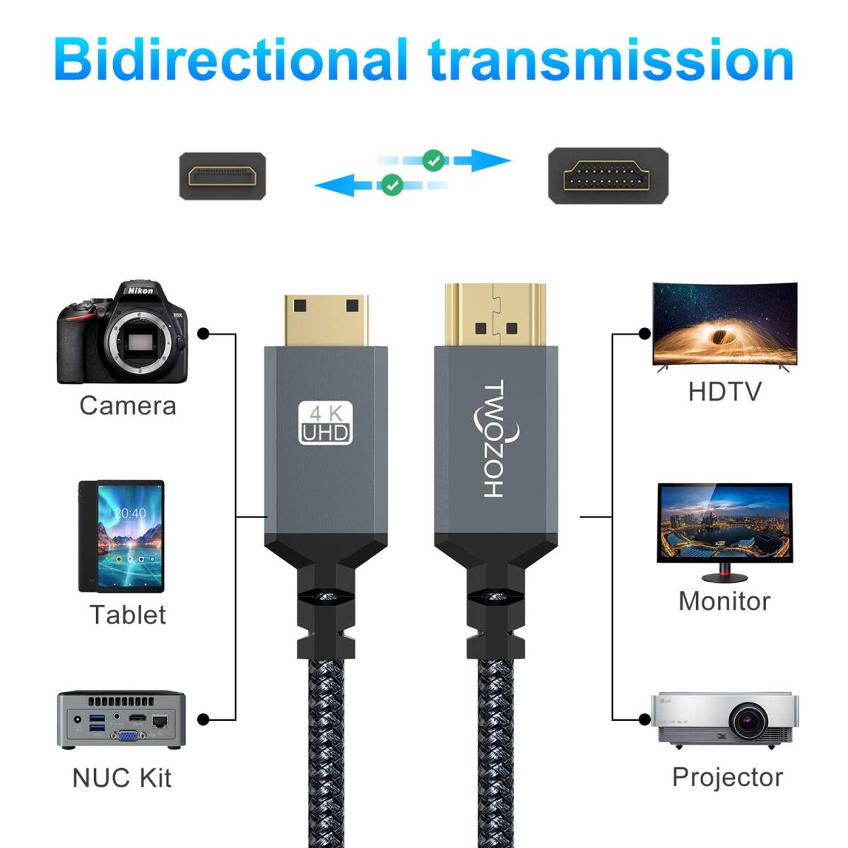 [ популярный товар ] модель C кабель Mini-HDMI мужской -HDMI мужской изменение кабель,HDMI UHD (HDMI Mini ) 60Hz 4