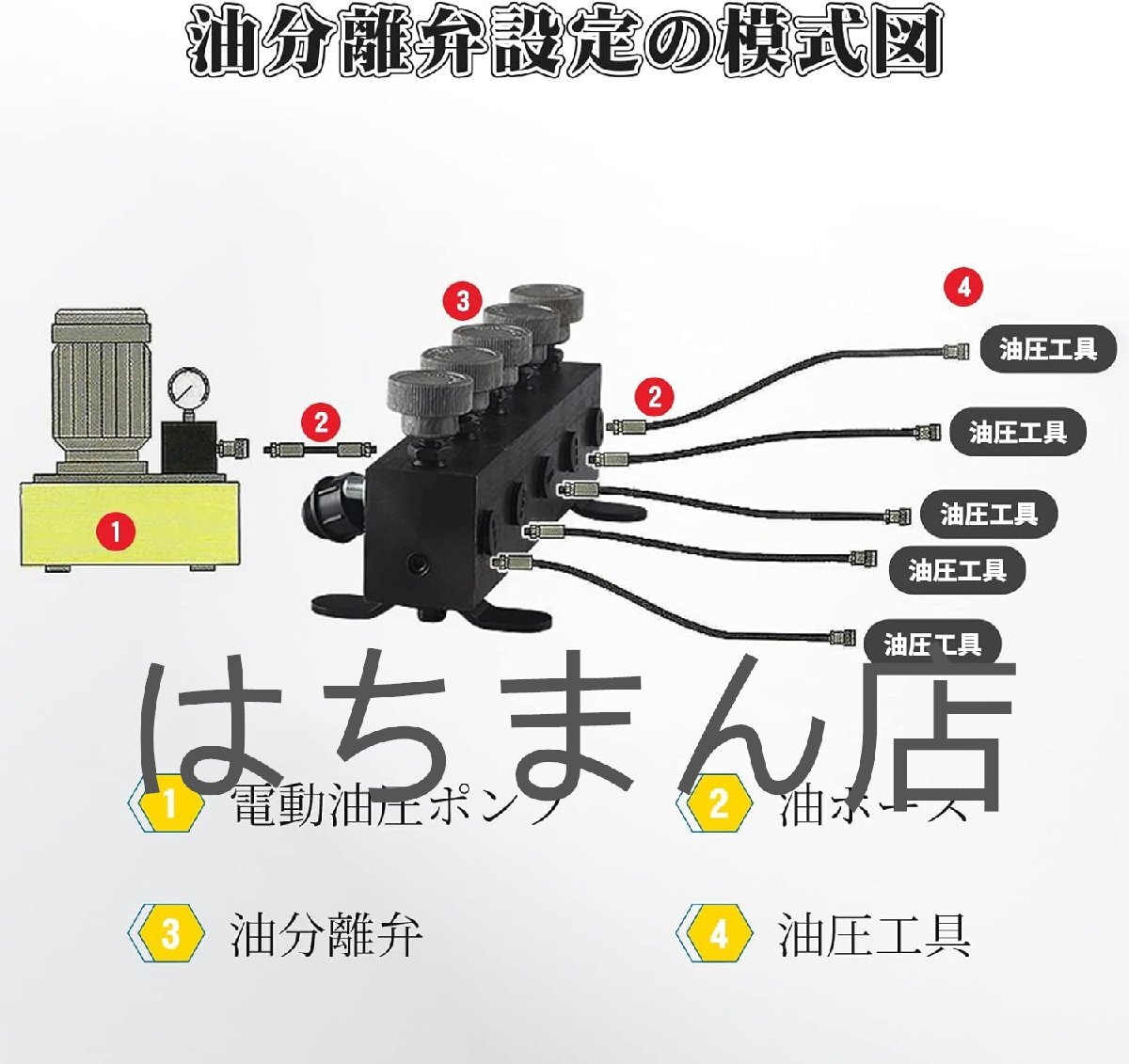 油圧分離制御バルブ 同時に何台の油圧工具を起動することができる 油圧分離制御バルブ 同時に何台の油圧工具を起動することができる