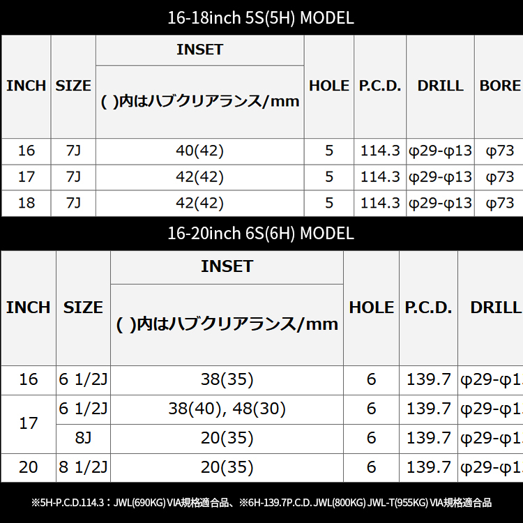 4本セット ナイトロパワー デリンジャー DERINGER 20x8.5J 6/139.7 +20 SGBK MONSTA モンスタ RTハイブリッド R/T 275/55R20 WL FJ