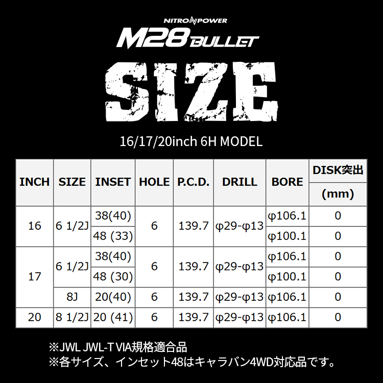 NITROPOWER M28BULLET 20x8.5J 6/139.7 +20 BKMC MONSTA RT HYBRID R/T 275/55R20 ホワイトレター FJクルーザー