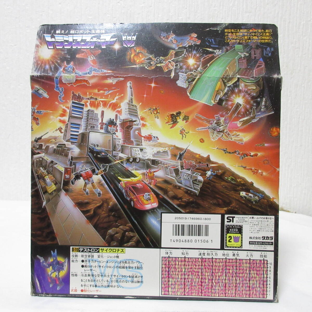 Yahoo!オークション - 新品 昭和 旧 TF タカラ TAKARA 1986年 Yahoo!オークション - 新品 昭和 旧 TF タカラ TAKARA 1986年