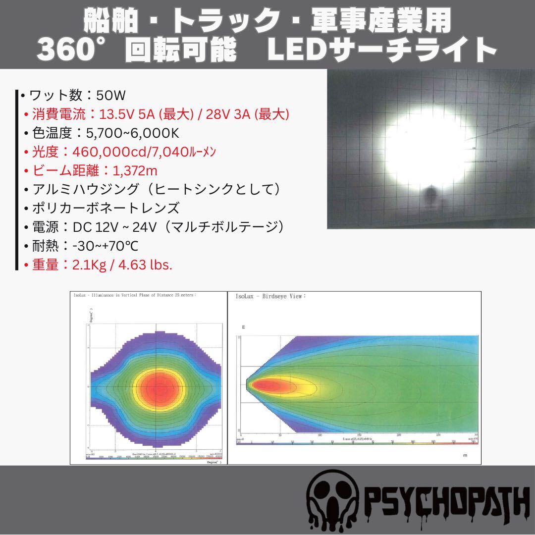 軍事産業 船舶 トラック 白 360° 連続回転 防塵 防水LEDサーチ 軍事産業 船舶 トラック 白 360° 連続回転 防塵 防水LEDサーチ