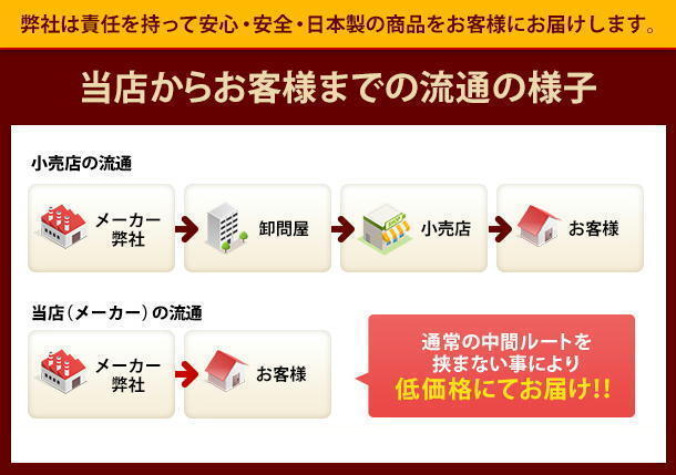 ジャンボ長座布団(合皮合成皮革レザー)サイズ７０cm×１４０cmヌードクッション付き、アイボリー、日本制、おしゃれ