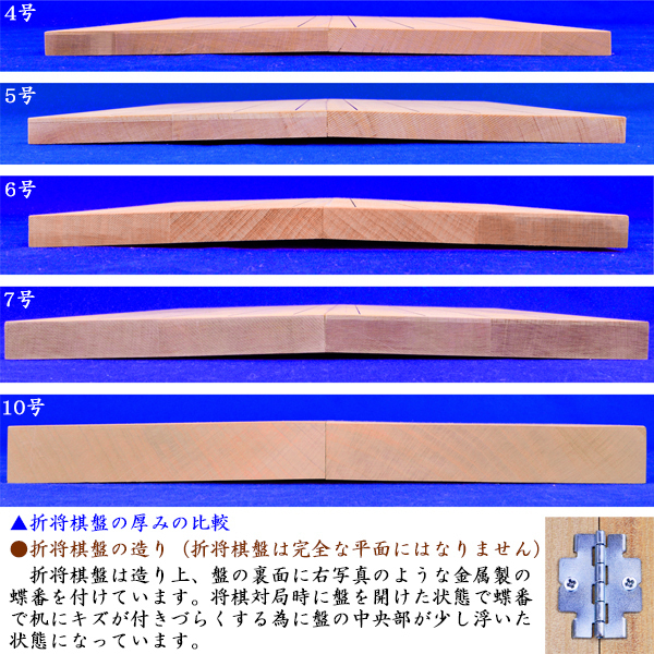 将棋セット 新桂5号折将棋盤セット(木製将棋駒黄楊上彫駒)【囲碁 将棋セット 新桂5号折将棋盤セット(木製将棋駒黄楊上彫駒)【囲碁