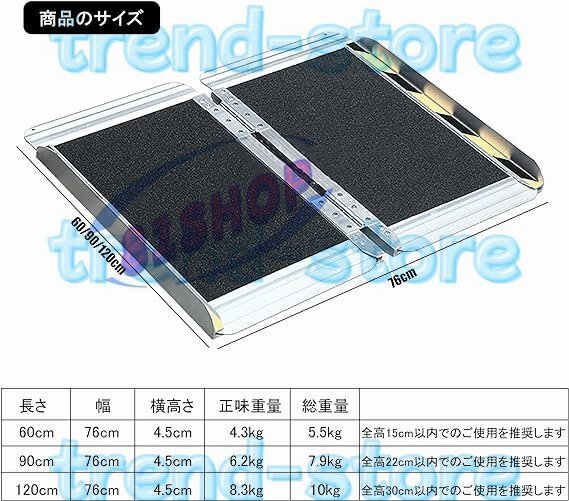 持ち運び型 巻き取り式スロープ スロープビルド