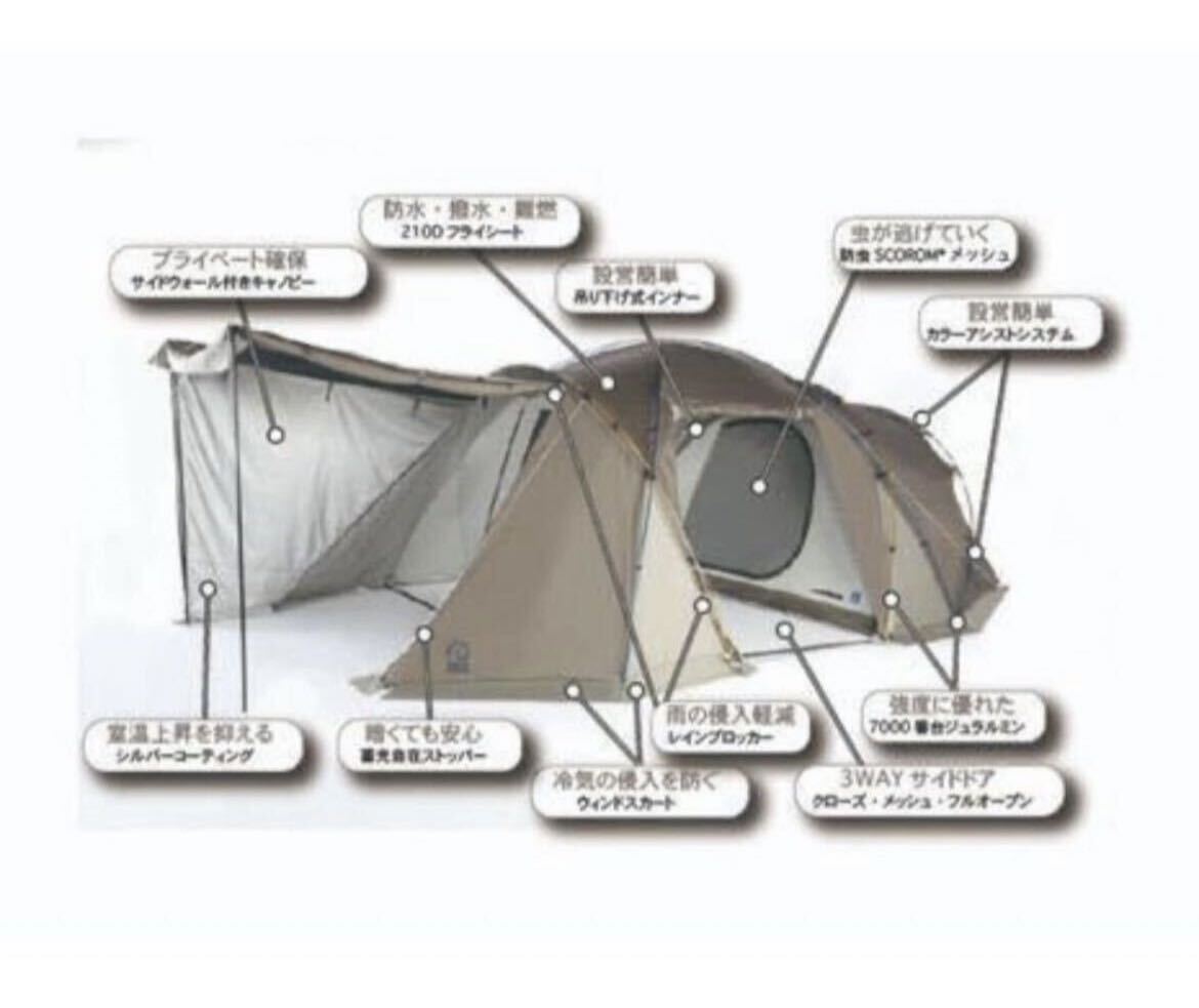 ②未使用 ホールアース EARTH DURA W ROOM SC|Yahoo!フリマ(旧 ②未使用 ホールアース EARTH DURA W ROOM SC|Yahoo!フリマ(旧