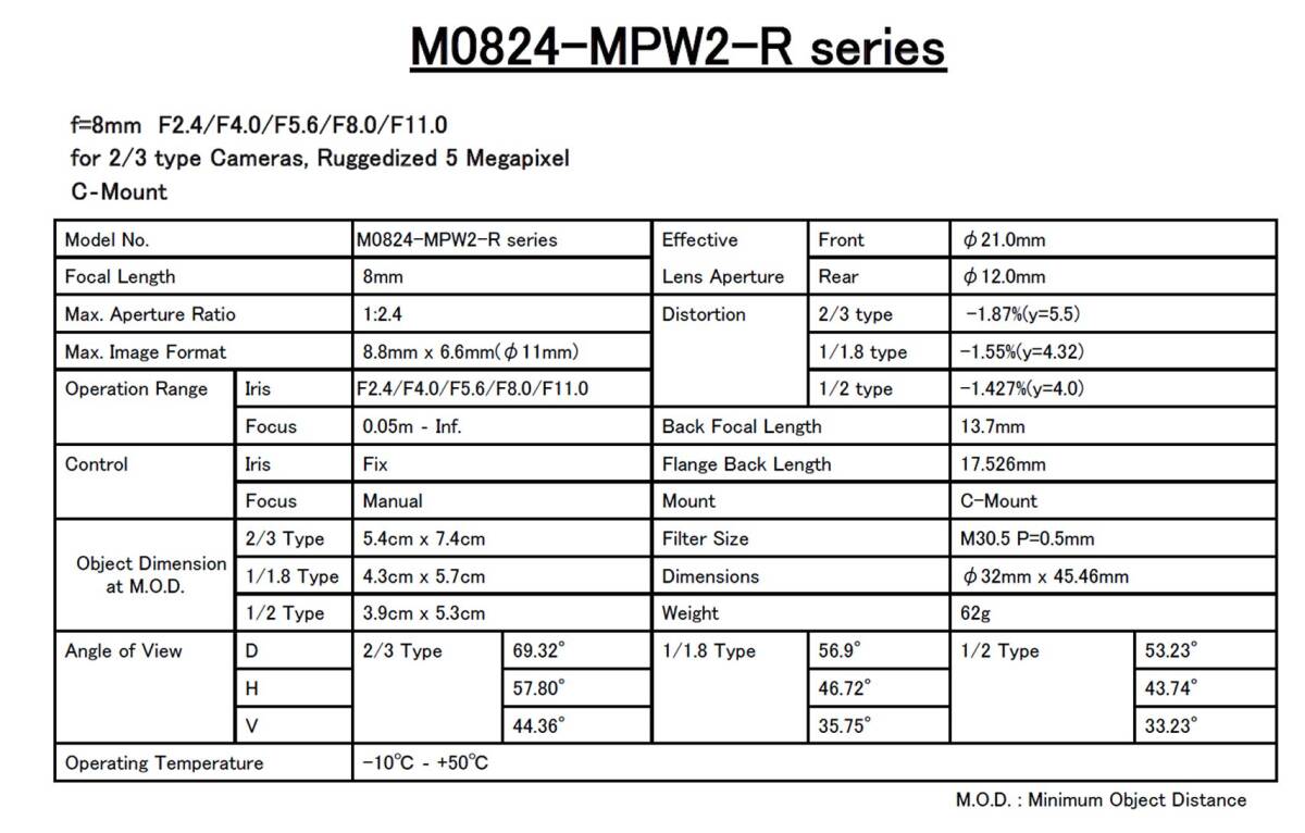 * Computar C крепление линзы M0840-MPW2-R 8mm F4.0 2/3~ 5 mega выдерживающий колебание * ударопрочный FA промышленность для TV LENS Nikon 1.( стоимость доставки 410 иен ~)