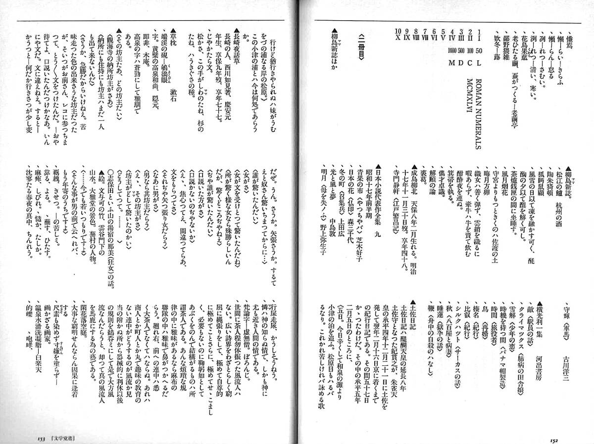 06 小津安二郎「文学覚書」掲載、『文学界』2005年2月号