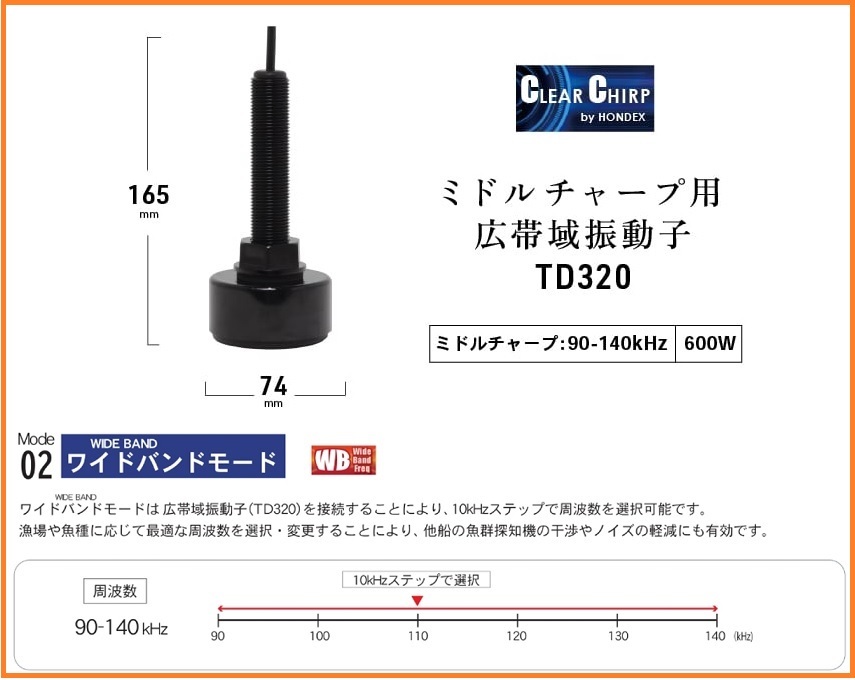 在庫あり HDX-8C 600W 振動子 TD320 ヘディング内蔵外アンテナ 在庫あり HDX-8C 600W 振動子 TD320 ヘディング内蔵外アンテナ