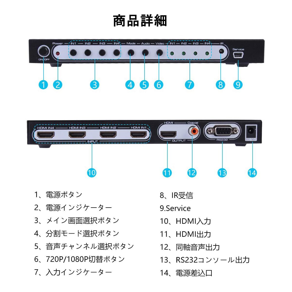ES-Tune HDMI画面分割器 マルチビューワー 画面分割 企業・エンジニア用 音声出力チャンネル切替可能_画像2
