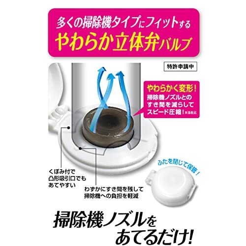 東和産業 布団圧縮袋 スティック掃除機対応 毛布用 圧縮袋 2枚入 100×80cm 毛布 ふとんが入れやすい ふつうの_画像10