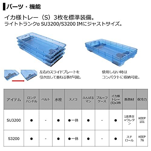 ダイワ(DAIWA) クーラーボックス ライトトランクα S 3200 IM レッド 32リットル 発泡スチロール_画像5