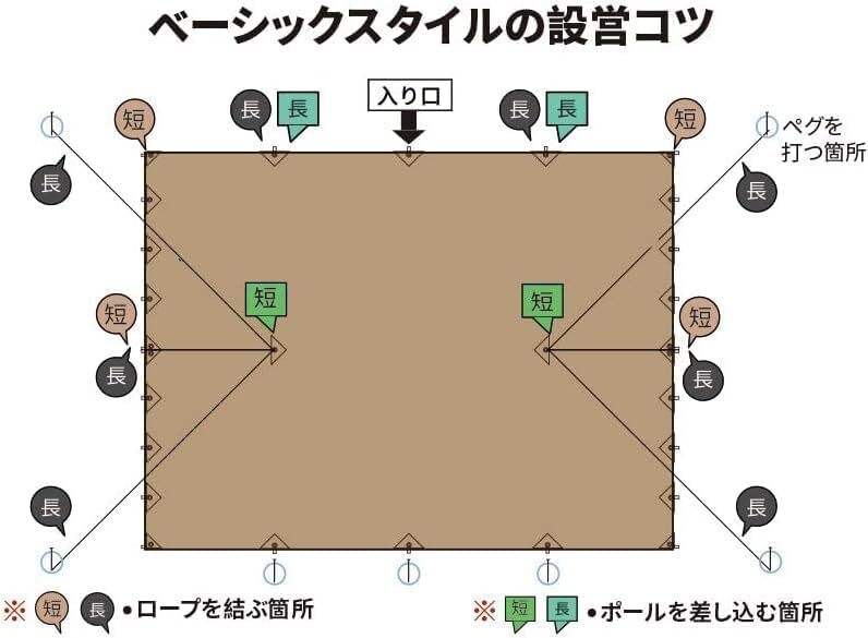 (カーキ色)【ポール付き】TC難燃タープ変幻自在 3.78*2.88m 軍幕 タープ tc 3人用 4人用 変幻自在なタープテント