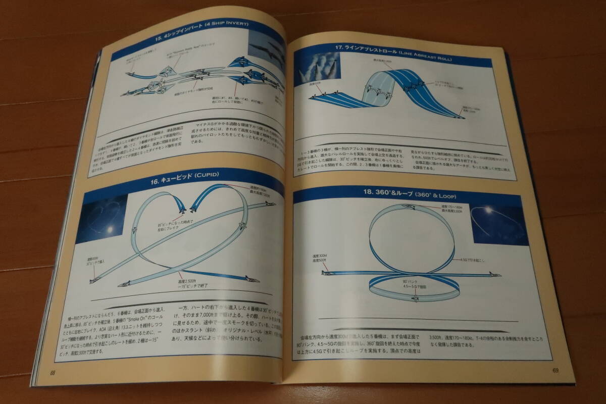 世界の杰作機別冊　ブルーインパルス　第11飛行隊の軌跡 　T-4ブルーインパルス10年史　1995-2005