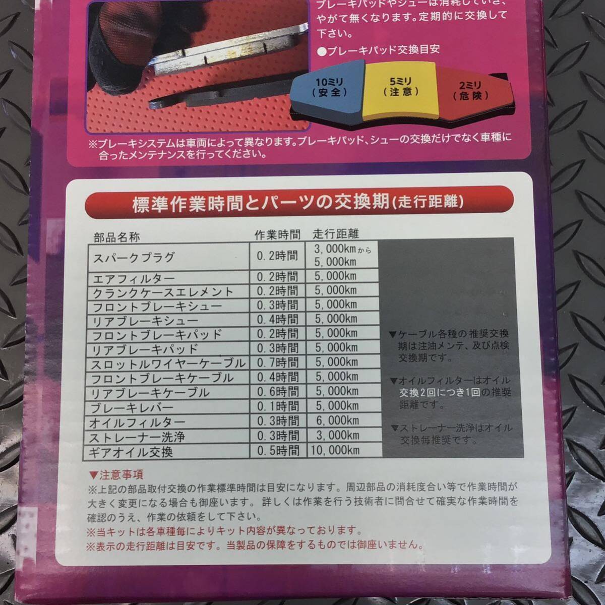 交換時(shí)期の目安です