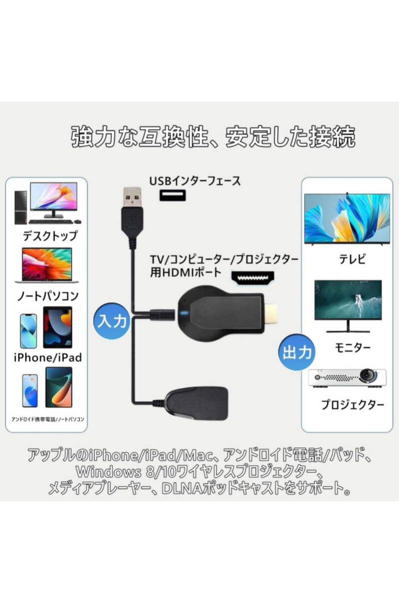 専用。 おまとめ。 HDMIミラーキャスト 2024正規品 ワイヤレス ミラーリング