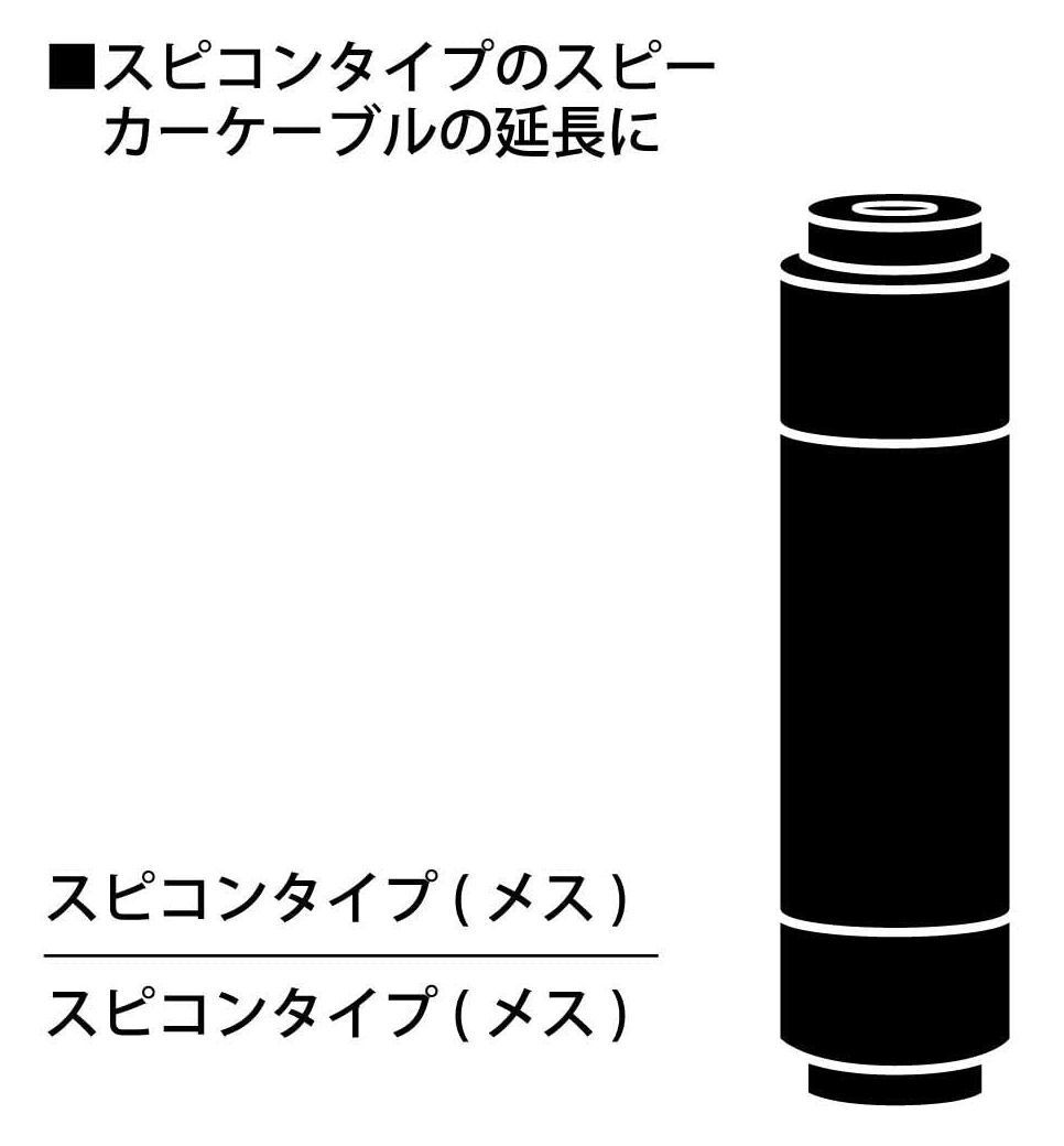 【A】TRUE DYNA★変換プラグ★スピコンメス/スピコンメス★ラインマッチングトランスフォーマー★変換コネクター★変換アダプター★TDS301_画像2