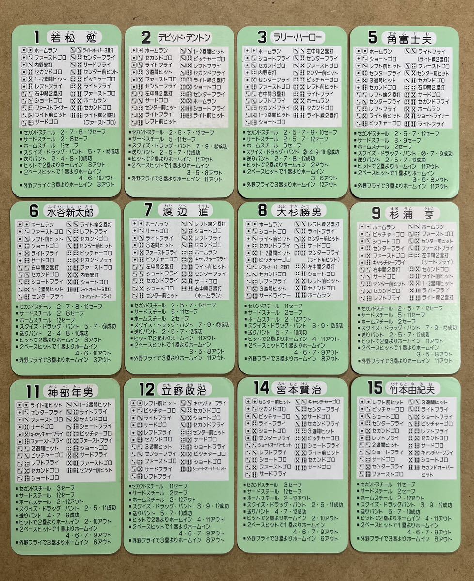 タカラ 野球カードゲーム 57年度 ヤクルトスワローズ 美品 タカラ野球カード 57年度 ヤクルトスワローズ