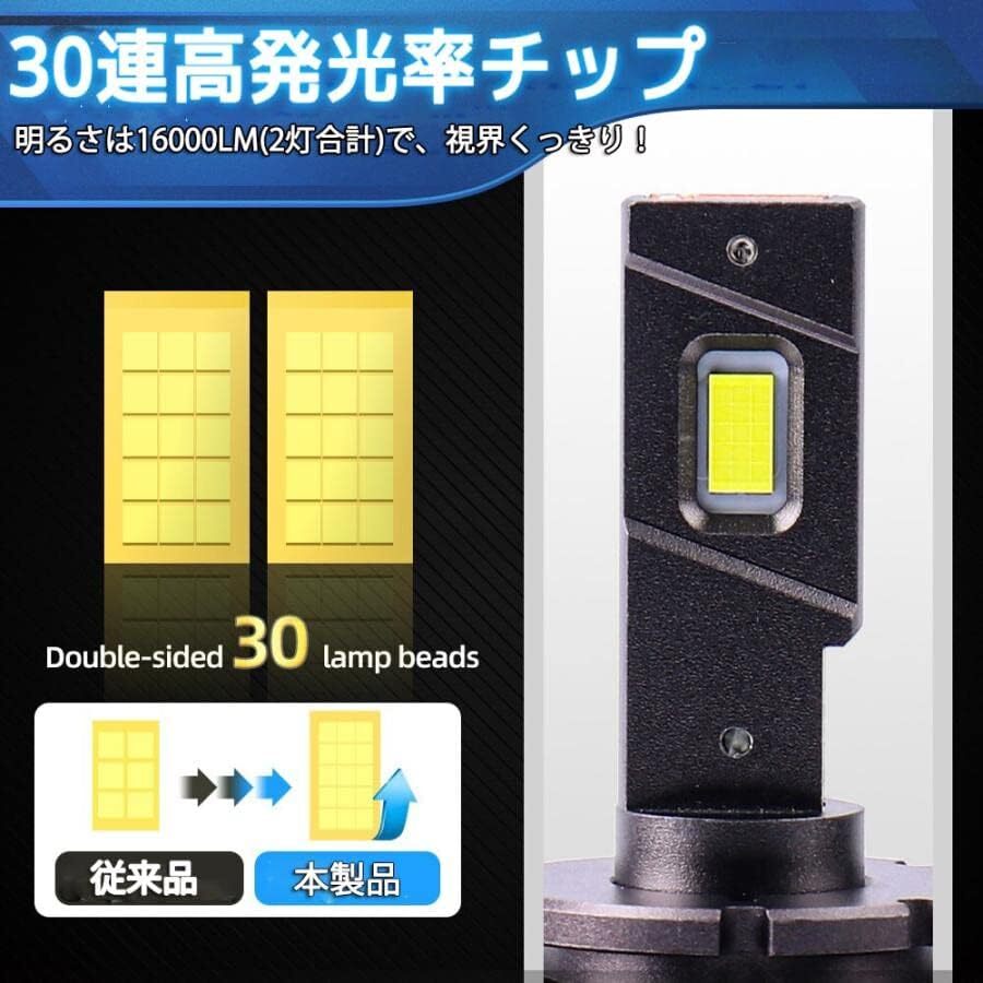 LEDヘッドライト LEDバルブ D1S D1R兼用 車検対応 輸入車 純正HID交換 ポン付け 35W 6000K 16000ルーメン バルブ２個セット