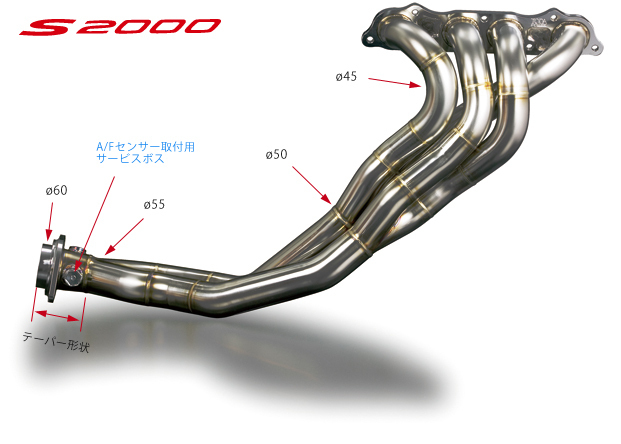 戸田レーシング トルキークンエキゾーストマニフォールド（4-2-1 SUS） ホンダ S2000 AP1/AP2 (F20C/F22C)