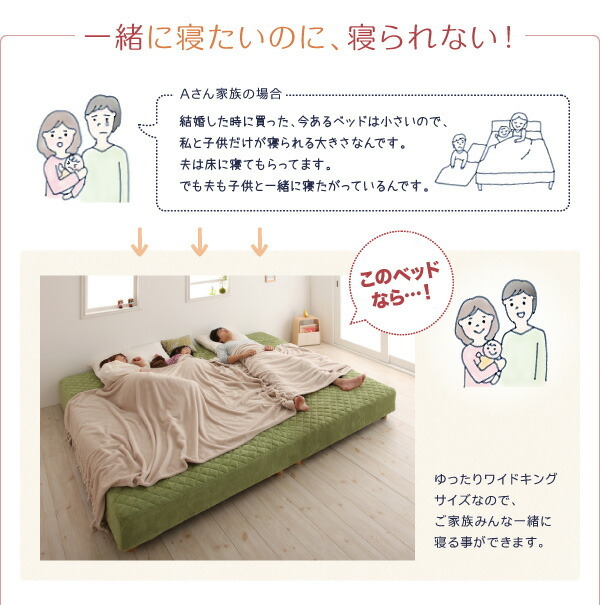  family ... large mattress-bed pocket coil microfibre type set Queen legs 22cm construction installation attaching 