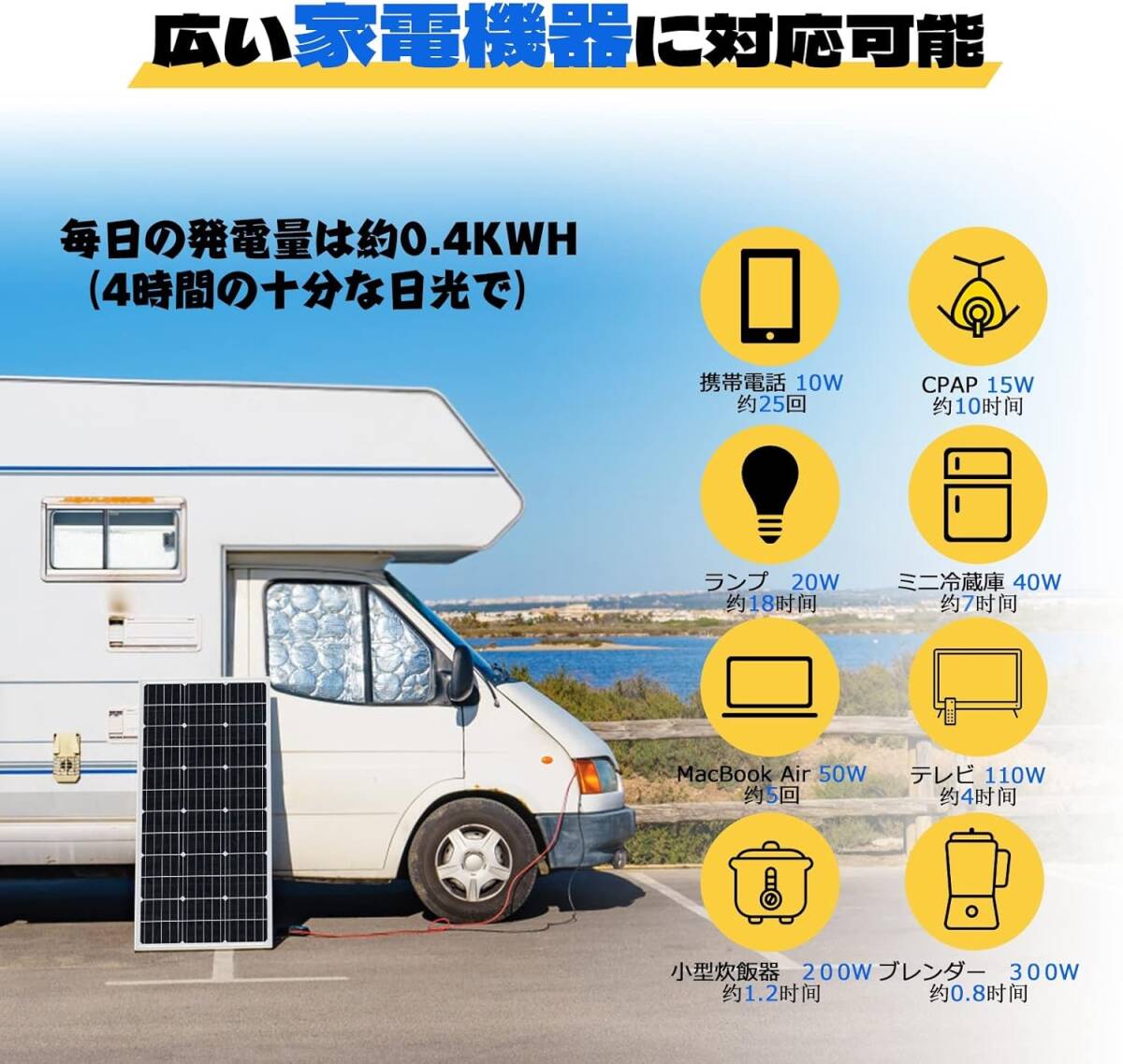 ECO-WORTHY 100W ソーラーパネルキット 太陽光発電単結晶30A ECO-WORTHY 100W ソーラーパネルキット 太陽光発電単結晶30A