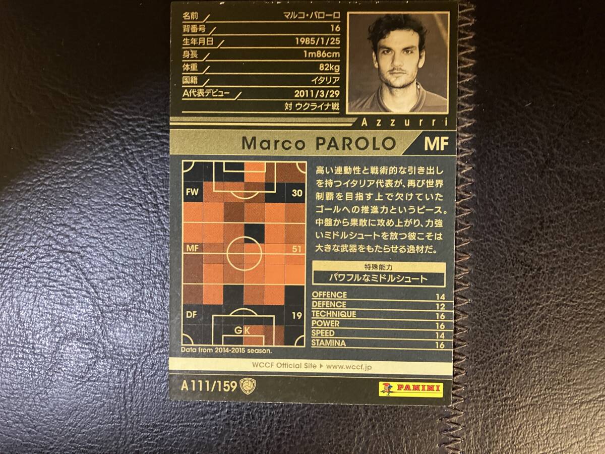 ■WCCF [15-16 V2.0] A111 マルコ?パローロ