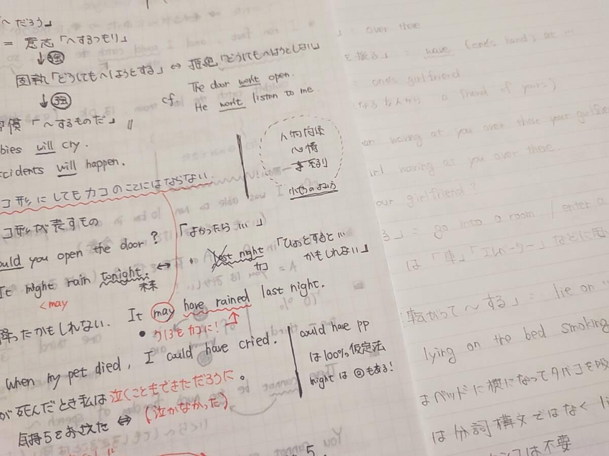 駿台 竹岡広信先生 英文法・英作文まとめノート 英語上位クラス 駿台 竹岡広信先生 英文法・英作文まとめノート 英語上位クラス
