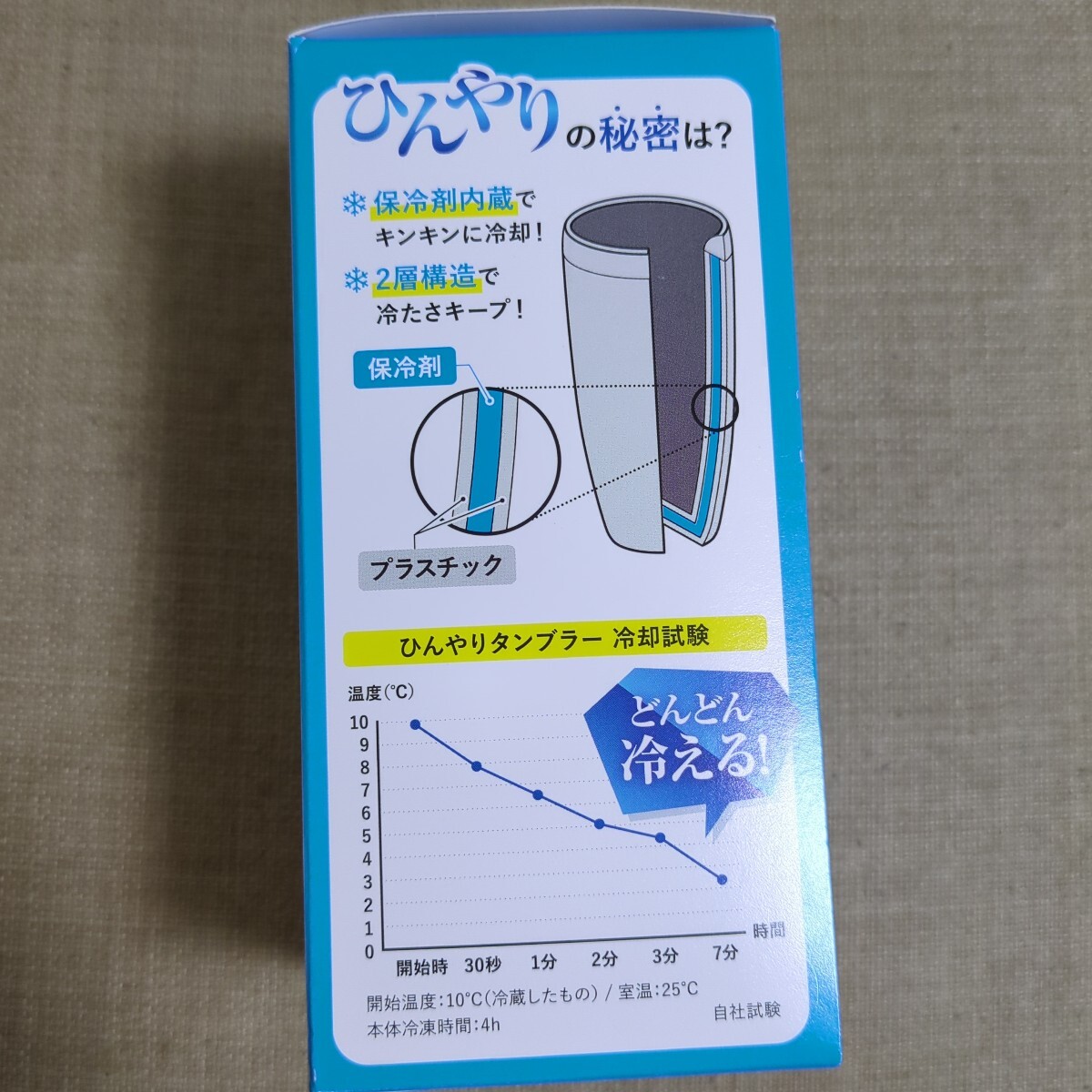 伊藤園*ひんやりタンブラー*2層構造*新品_画像2