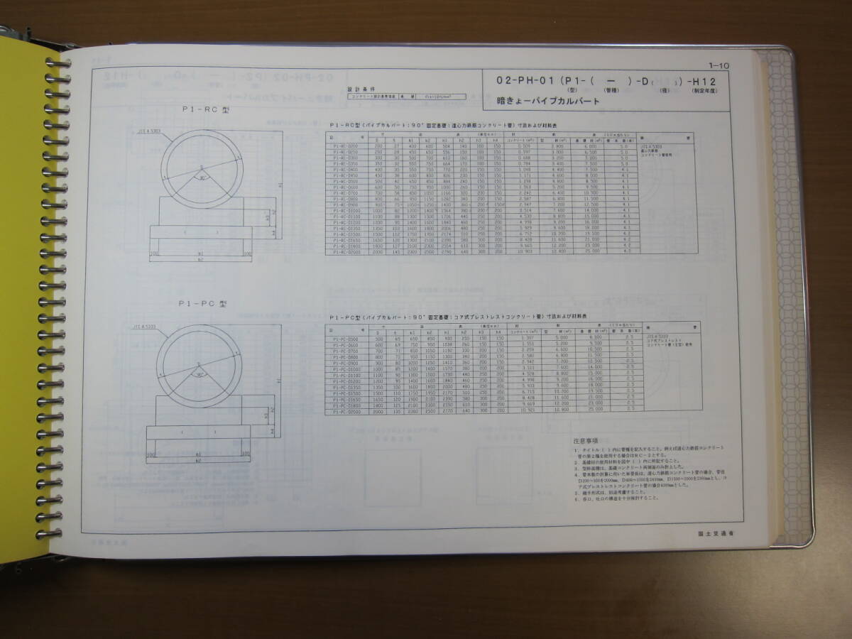 国土交通省制定 土木構造物標準設計第1巻 側こう類・暗きょ類