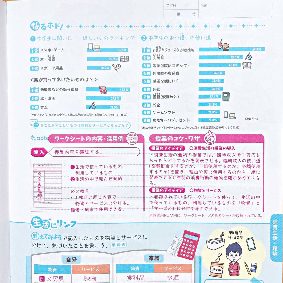 2024年度版「技術・家庭 ハンドノート 家庭分野 家庭C 開隆堂版 2024年度版「技術・家庭 ハンドノート 家庭分野 家庭C 開隆堂版