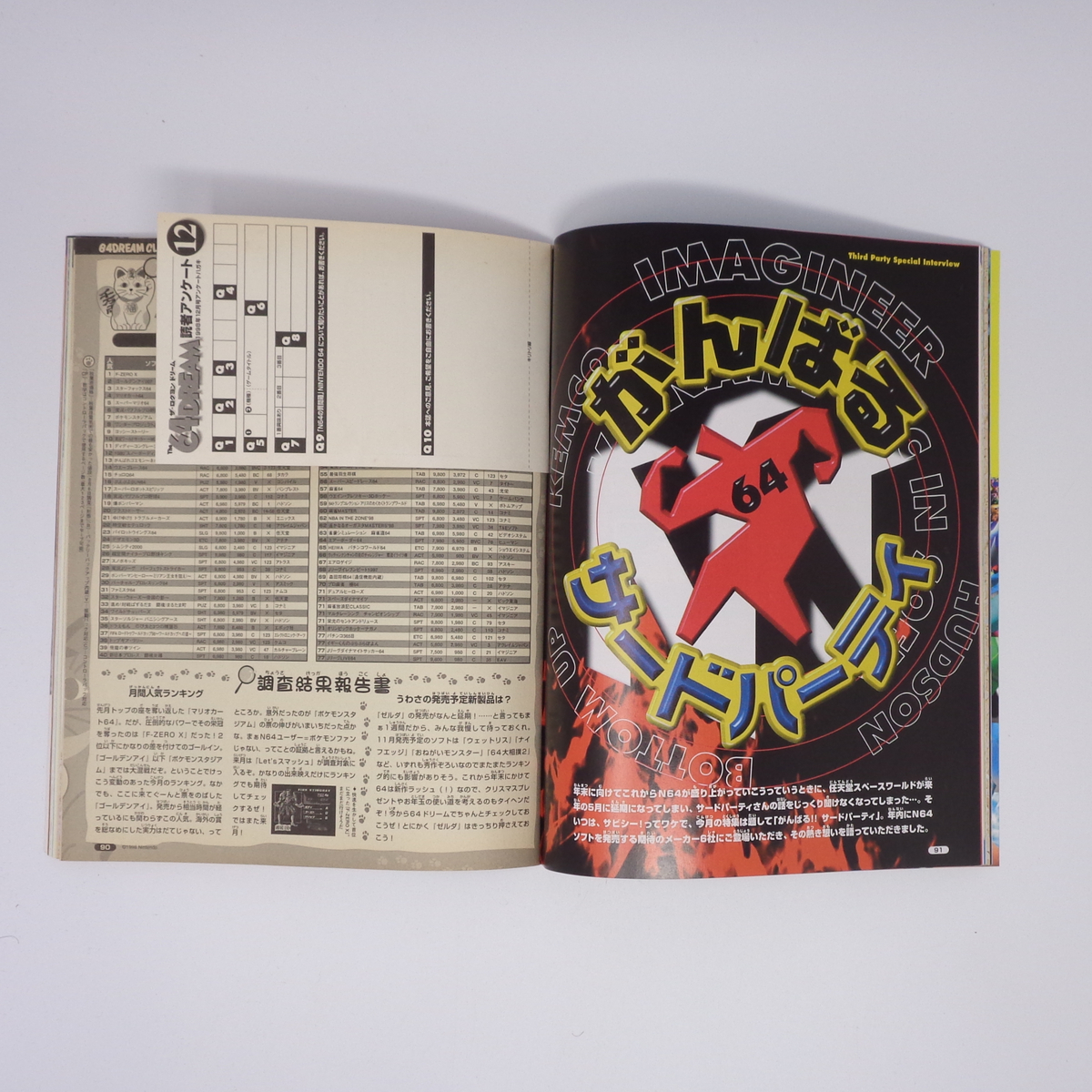 The 64DREAM 1998年12月号 付録シール未使用 /ゼルダの伝説 時の The 64DREAM 1998年12月号 付録シール未使用 /ゼルダの伝説 時の