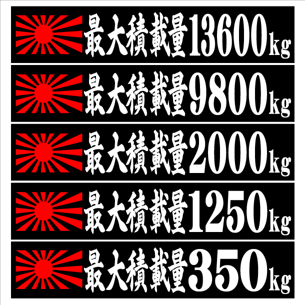 旭日　最大積載量　マグネットプレート　20センチ