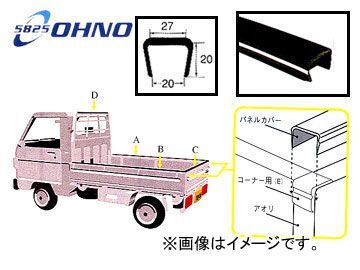 大野ゴム/OHNO 軽トラック用荷台パネルカバー(汎用型) CY-0045N ミツビシ ミニキャブ U61T,U62T 1999年04月~2006年01月