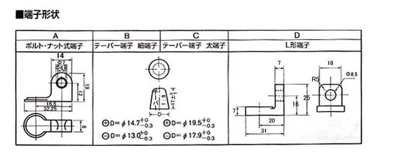 ピットワーク カーバッテリー Gシリーズ 日産 NT100クリッパー 40B19R AYBGR-40B19_画像3