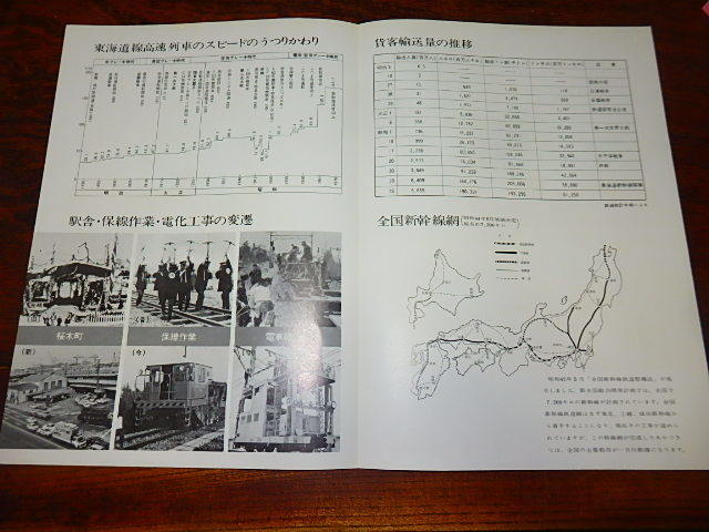  railroad leaflet [d6618 railroad 100 year memory exhibition railroad. .. .*...*.. Showa era 47 year 10 month super high speed linear motor row car ]