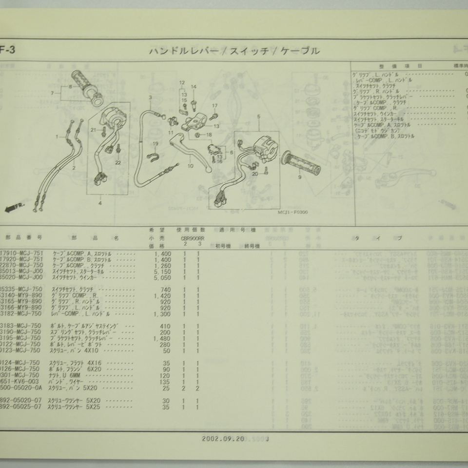 2 версия CBR954RR эпоха Heisei 14 год 9 месяц выпуск список запасных частей SC50 100 110 CBR900RR2 CBR900RR3