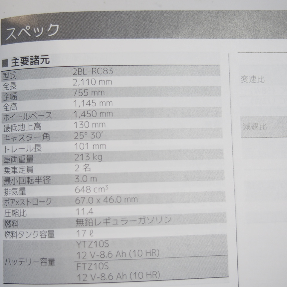 CBR650F инструкция для владельца RC83 Honda HONDA