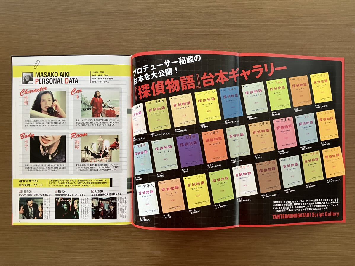 DVD 松田優作DVDマガジン Vol.4 探偵物語4(日本)|売買された DVD 松田優作DVDマガジン Vol.4 探偵物語4(日本)|売買された