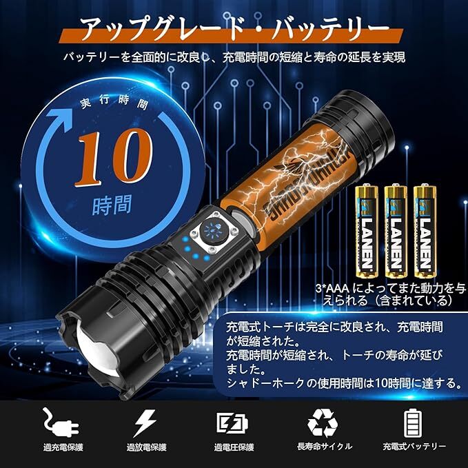 【超高輝度 IP67防水 懐中電灯】 led フラッシュライト 充電式 電池式 5モード調光 ズーム調整可能 防災/登山/非常灯にも使用可能