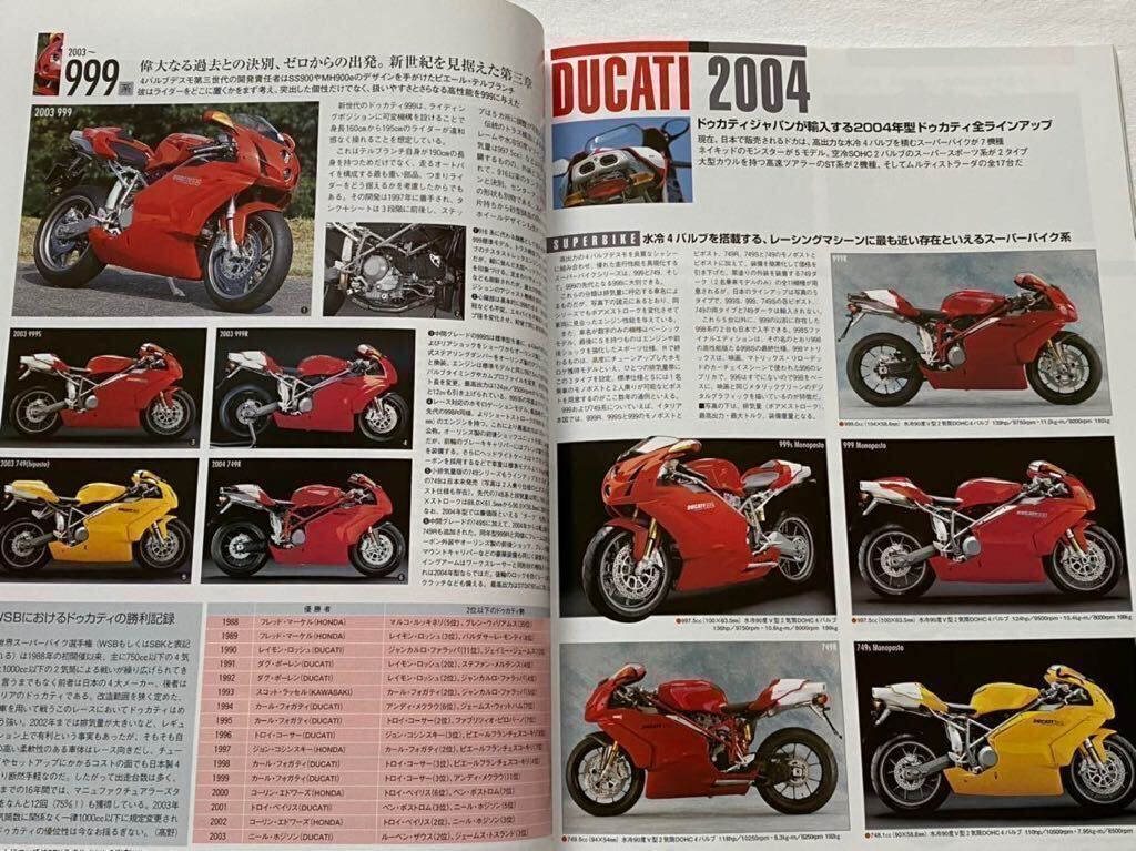 人気アイテムランキング(新品)  限定価格セール！】 ドゥカティ 公式写真集「Ducati」レーシング 洋書