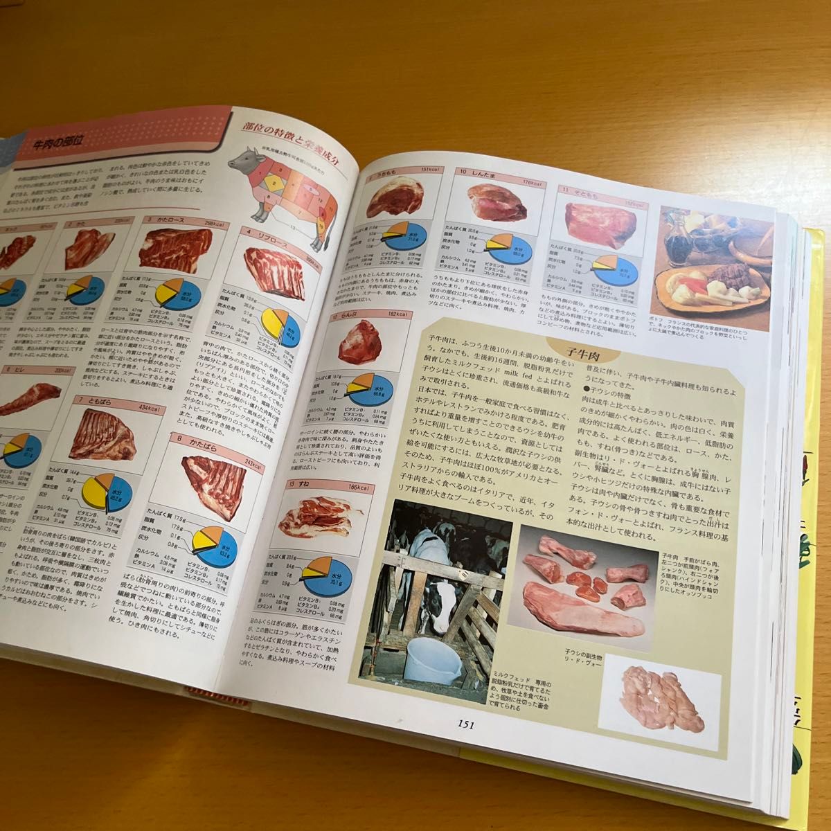 食材図典 FOODS FOOD 生鮮食材篇  小学館