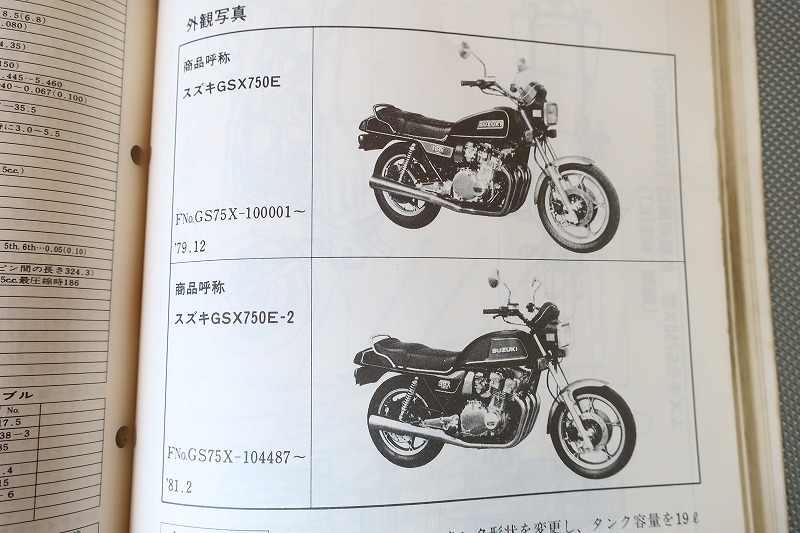 gsx250 gsx400 gsx750 サービスガイド 検 gsx250e gsx400e gsx250 gsx400 gsx750 サービスガイド 検 gsx250e gsx400e