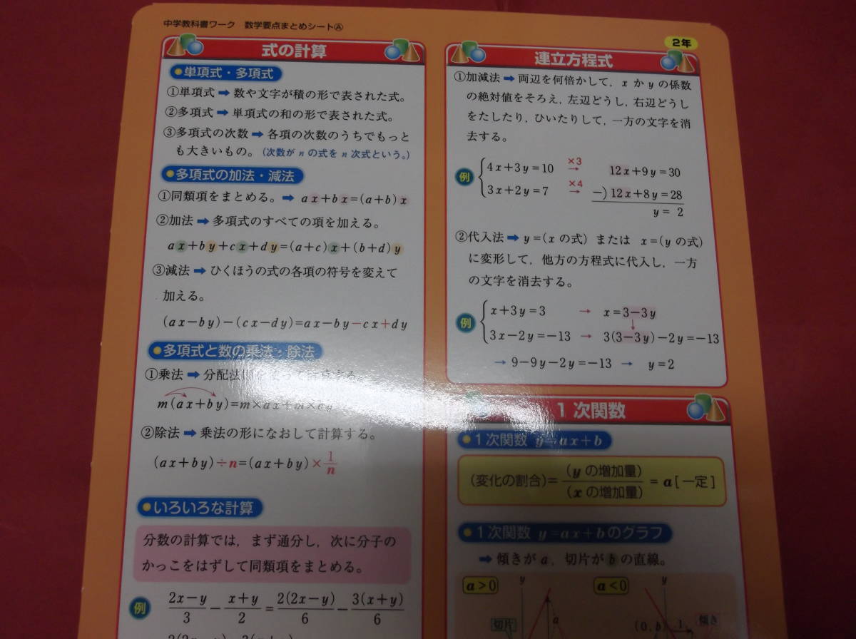 ヤフオク 中学数学２年 要点まとめシート 定期テスト 高